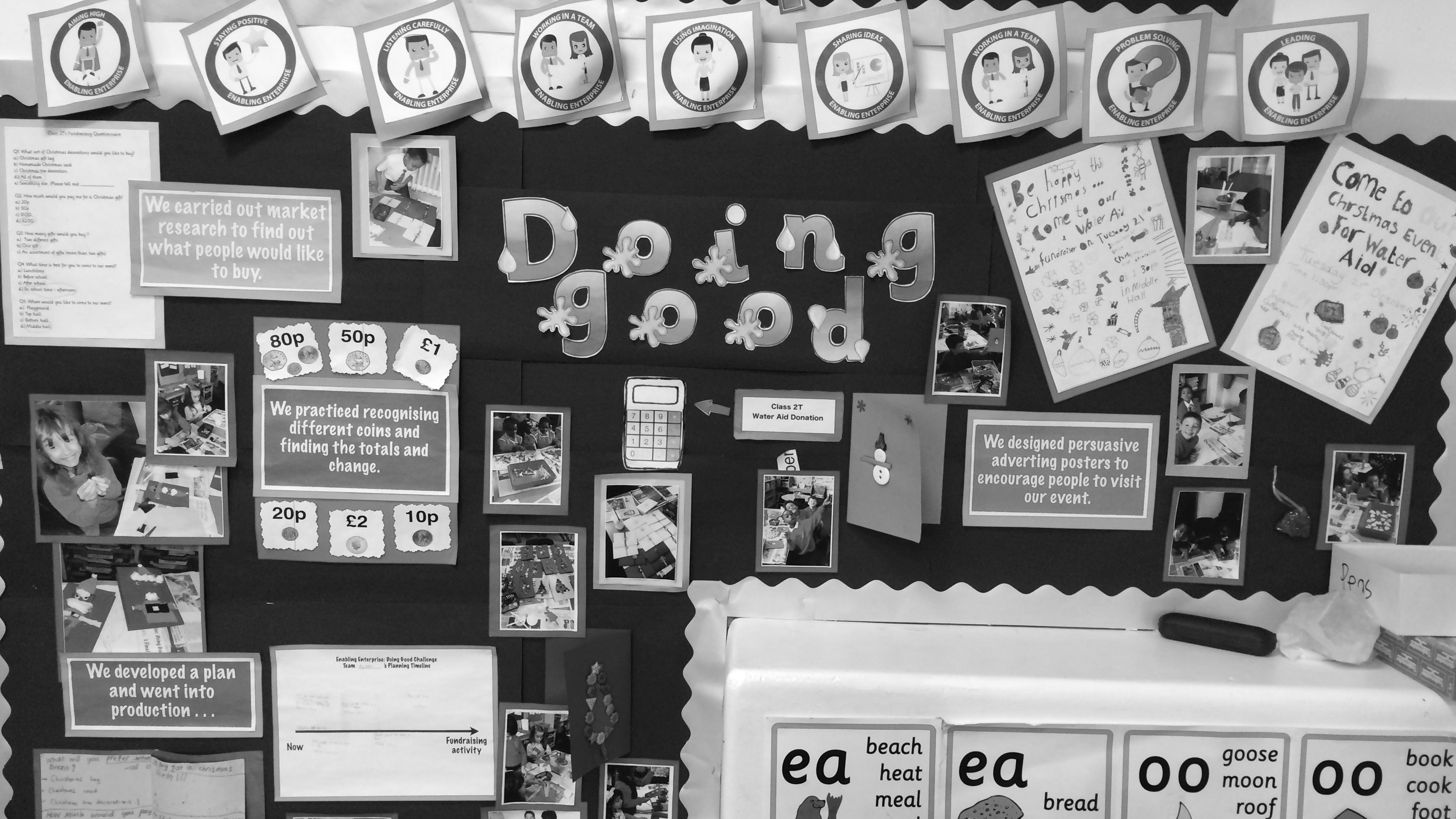 How to Use Visual Cues for Daily Routines - Featured Image
